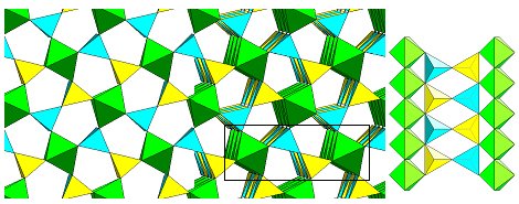 Silimanite_Molecular